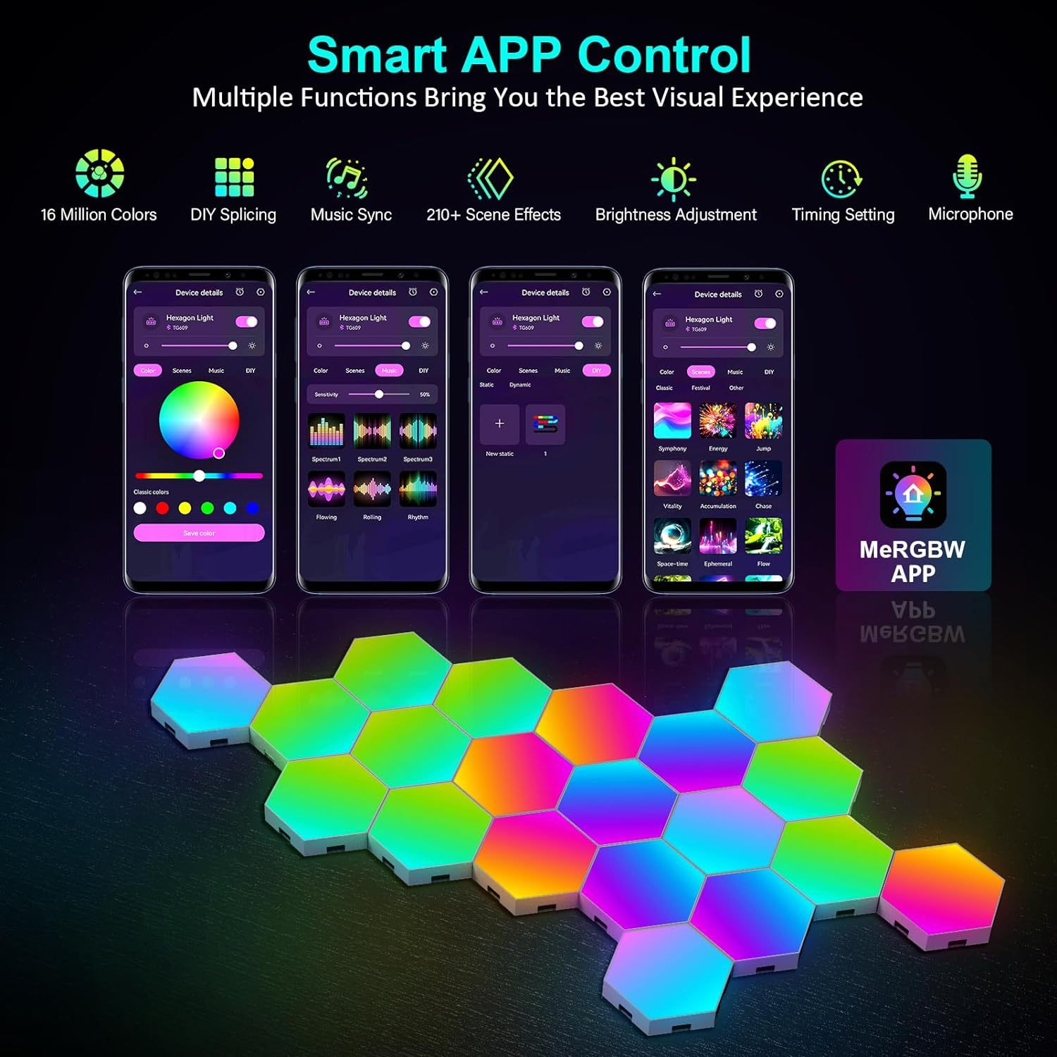 USB RGB LED Hexagon Light Smar - Smart Accessories 评论和价格